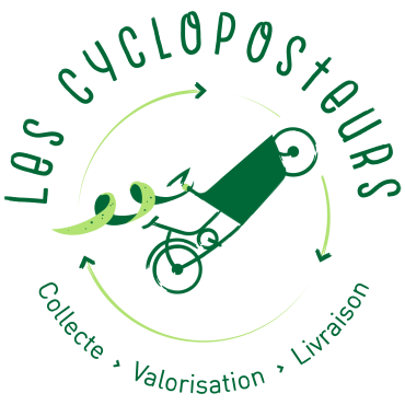 Logo les cycloposteurs