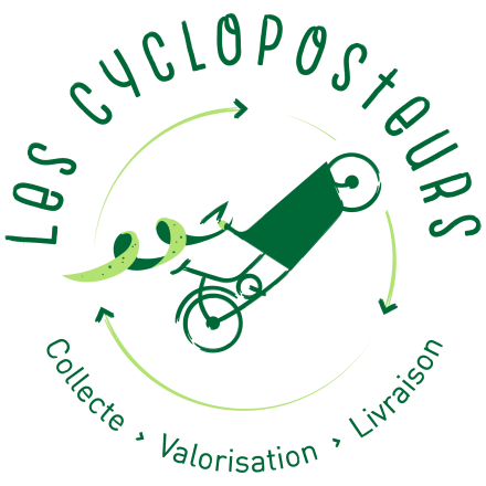 logo cyclo