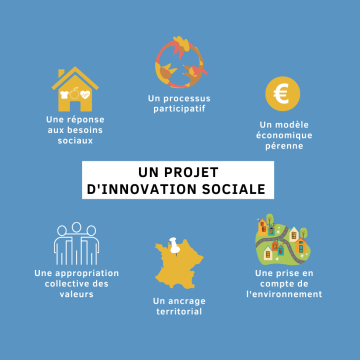 projet d'innovation sociale_0.png